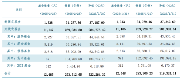 东南配资 央行副行长陆磊：2024年上海跨境人民币收付总额达到29.8万亿元，同比增长30%