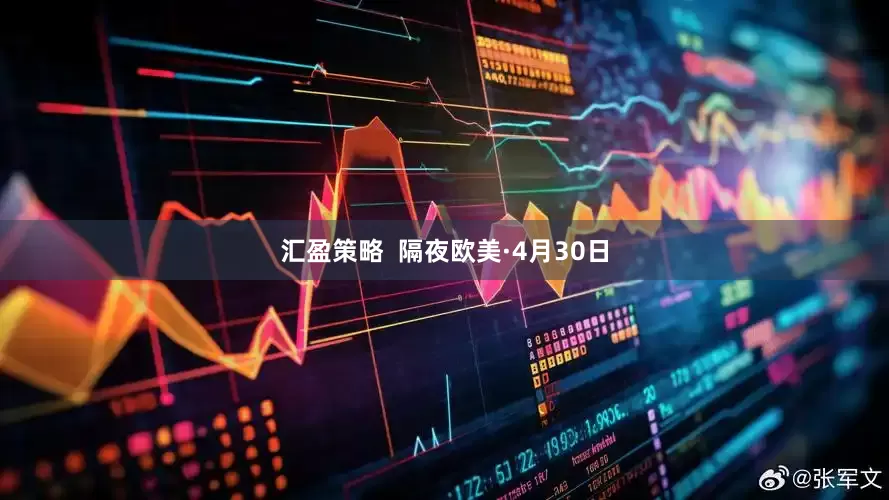 汇盈策略  隔夜欧美·4月30日